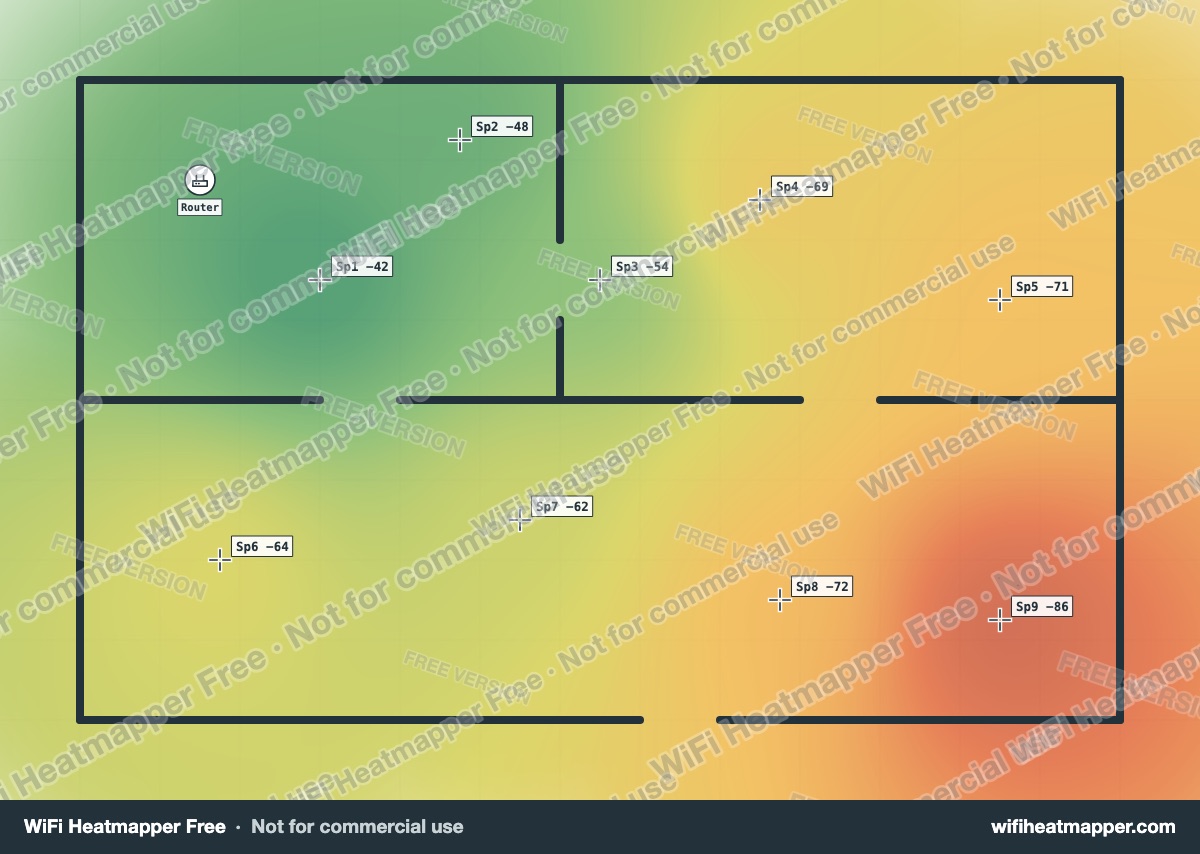 Free export of the example survey, with a watermark.