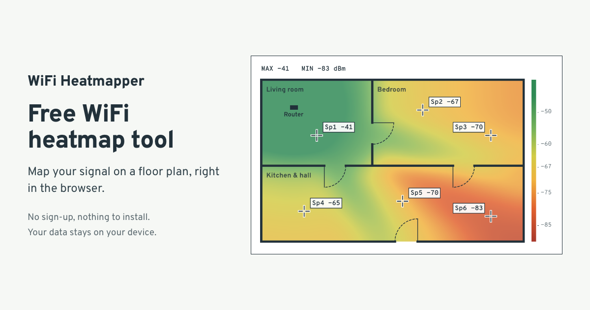Made a Wi-Fi heatmap tool that runs in the browser, would love some honest feedback